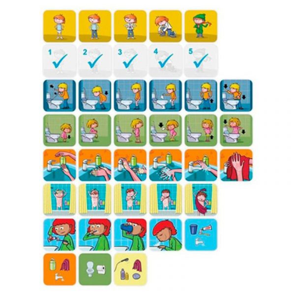 Tarjetas de Hábitos de Higiene - Miniland