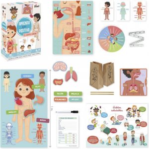 APRENDO EN POSITIVO EL CUERPO HUMANO +4-7 AÑOS