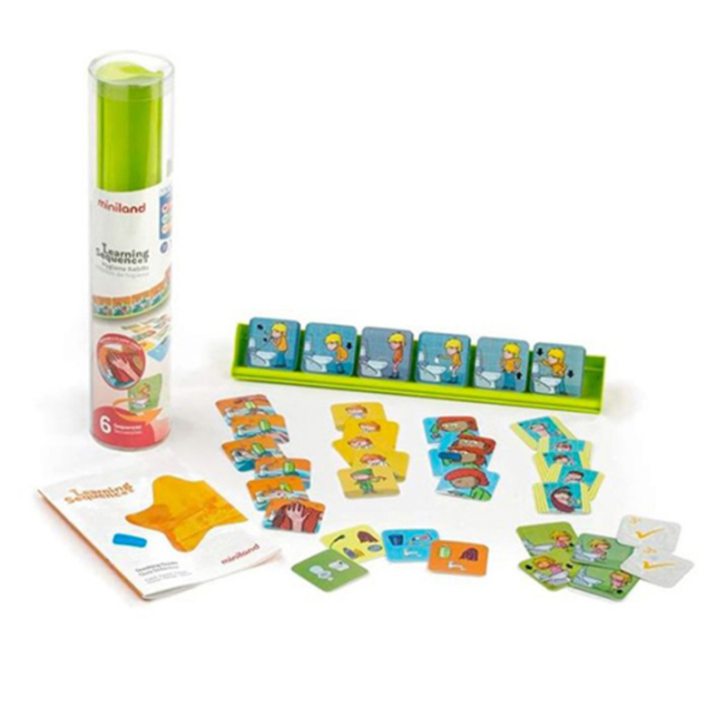 Tarjetas-de-Habitos-de-Higiene-Miniland_3320_1 Tarjetas de Hábitos de Higiene