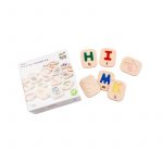 ALFABETO LENGUA DE SIGNOS