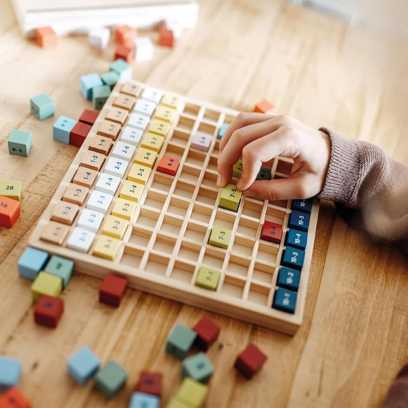 TABLA DE MULTIPLICAR DE COLORES