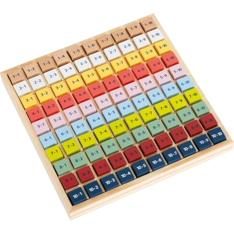 TABLA DE MULTIPLICAR DE COLORES